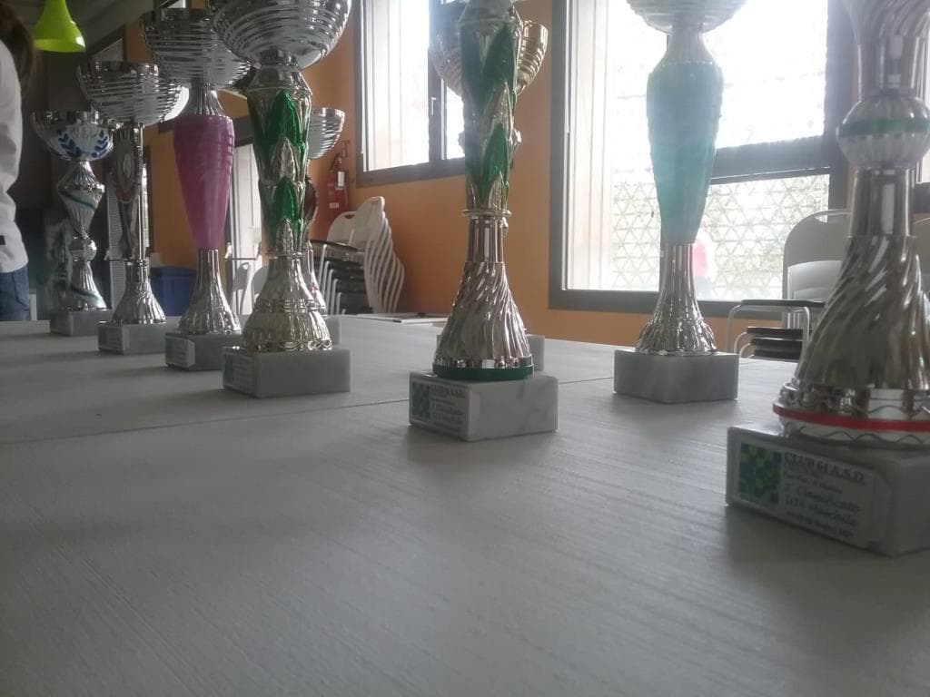 Campionato Italiano Giovanile U18 2021 - Fase Provinciale di Modena