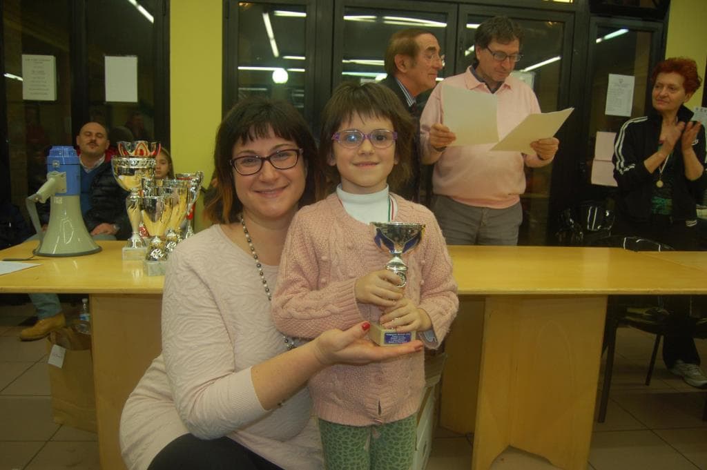 Torneo giovanile CERG Cavezzo